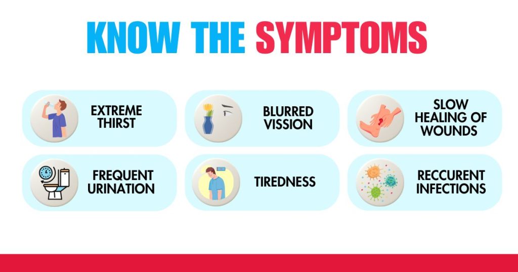 Diabetes: What It Is, Causes, Symptoms & Types -HealingClap 3 HealingClap What is diabetes causes symptoms types HealingClap 3