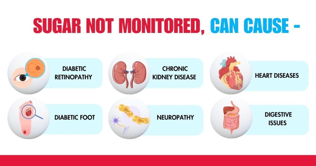 Diabetes: What It Is, Causes, Symptoms & Types -HealingClap 6 HealingClap What is diabetes causes symptoms types HealingClap Labs Mohali